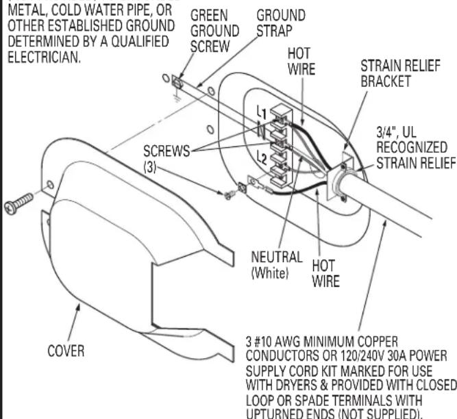 GE Profile DPR483EAWW - CONNECTING DRYER USING 3-WIRE CONNECTION - 1