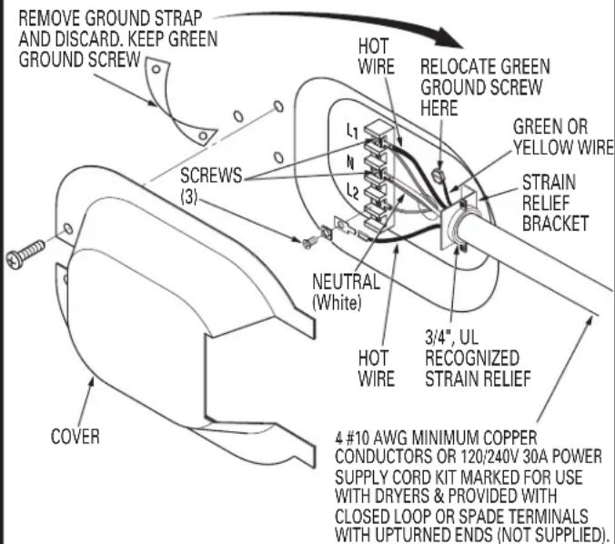 GE Profile DPR483EAWW - CONNECTING DRYER USING 4-WIRE CONNECTION (MUST BE USED FOR MOBILE HOME INSTALLATION) - 1