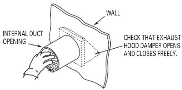 GE Profile DPR483EAWW - Minimum Clearance Other Than Alcove or Closet Installation - 2