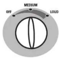 OFF MEDIUM LOUD