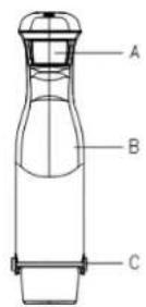 Grunkel MP-800GAT - IDENTIFICACIÓN DE PARTES - 1