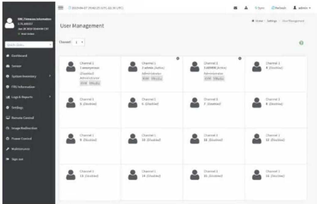 GIGABYTE H262-ZL2 - 2-6-15 User Management - 1