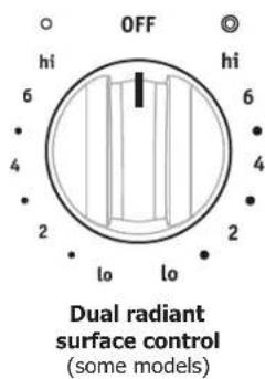 OFF hi 6 4 2 lo lo hi 6 4 2 Dual radiant surface control (some models)