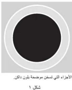 Philco MFF3025RC - بالاستخدام والعنابة - 1