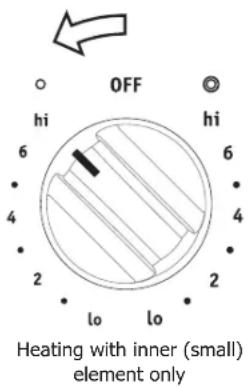 Philco MFF3036RS - IMPORTANT - 1