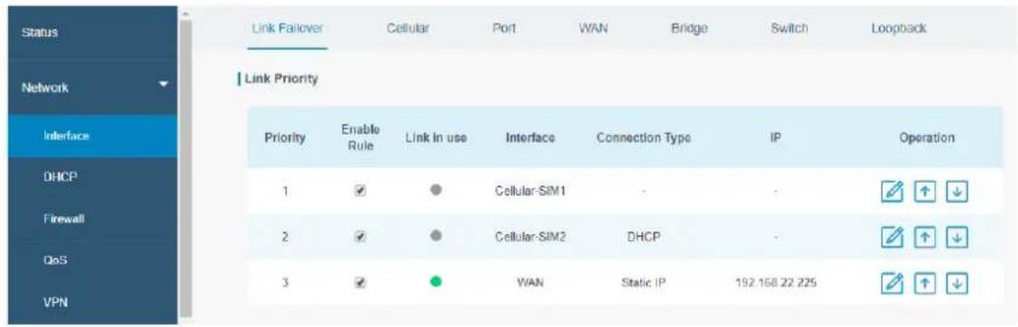 LTS LT-4GPOEW1 - Cellular Connection Configuration - 2