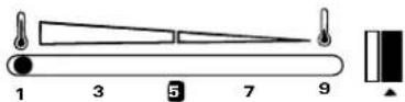 GE Profile TPJ24PRDWW - A SMALLAMOUNT OF FOOD IS STORED - 3