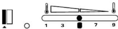 GE Profile TPJ24PRDWW - NORMAL OPERATION - 2