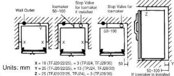 GE Profile TPJ24PRDWW - 6 - 1