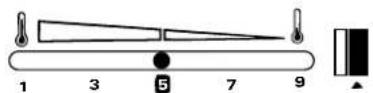 GE Profile TPJ24PRDWW - ADDITIONAL COOLING ON FREEZER COMPARTMENT SIDE - 3