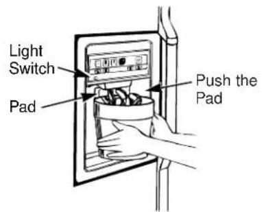 GE Profile TPJ24PRDWW - • USING THE LIGHT SWITCH - 1