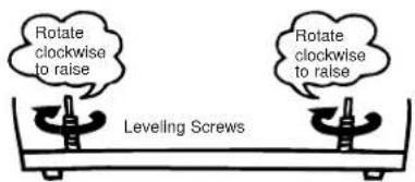 GE Profile TPJ24PRDWW - 3 - 1