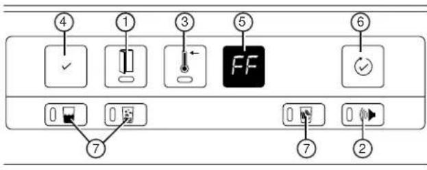 GE Profile TPJ24PRDWW - (TFJ30PF, TFJ28PF, TPJ24PF) - 1