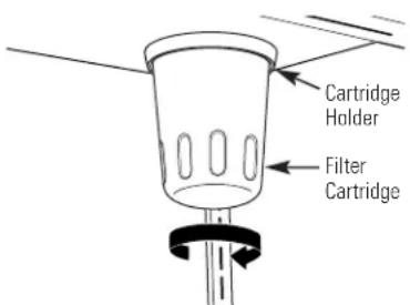 GE ZIS420NR - Installing the Filter Cartridge: - 1