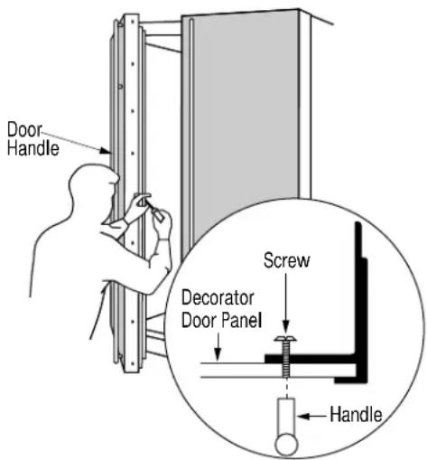 GE ZISW48DC - See Step 4A for Stainless Steel panels - 3