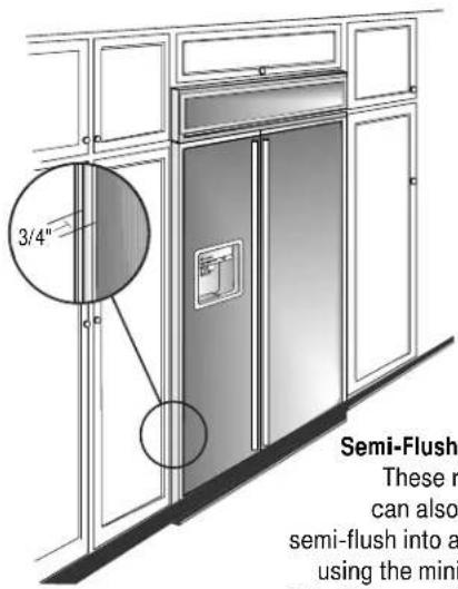 GE ZISB36DC - Trim Kits - 2