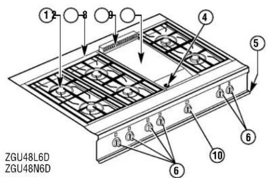 GE ZGU36N4DYSS - Design information - 5