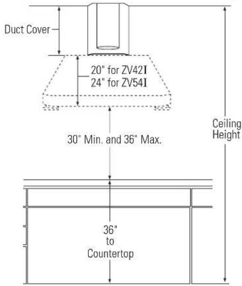 GE ZV42ISHSS - DETERMINE INSTALLATION HEIGHT - 1
