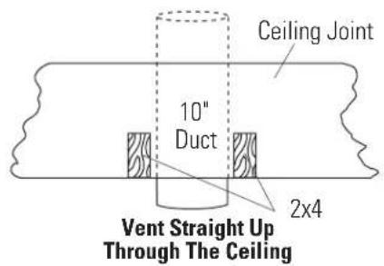 GE ZV42ISHSS - Finish the Ceiling - 1