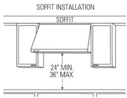 SOFFIT INSTALLATION SOFFIT 24" MIN. 36" MAX.