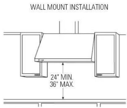 WALL MOUNT INSTALLATION 24" MIN. 36" MAX.