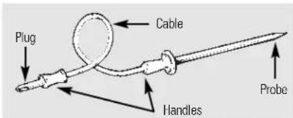 GE Profile JSP56CDCC - Using the probe. (on some models) - 2