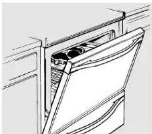GE Profile JDP46WDWW - Using the oven. - 1