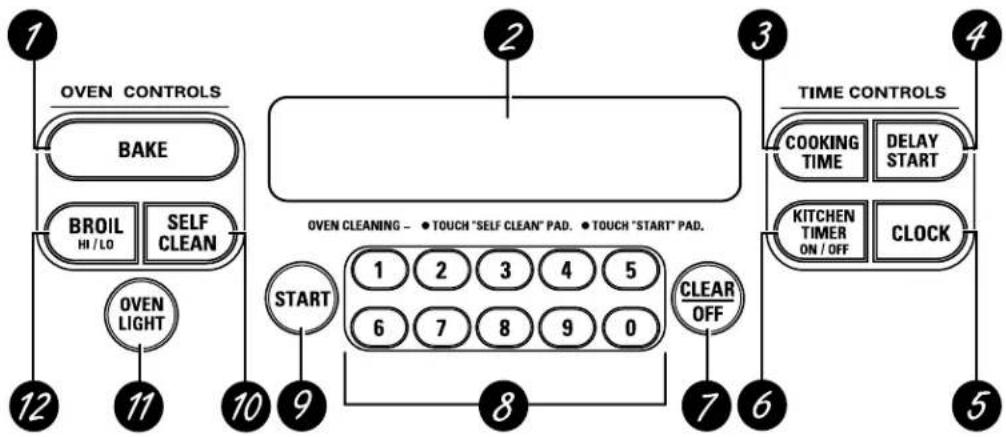 GE Profile JDP46WDWW - Using the oven controls. - 1
