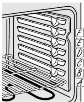 GE Profile JDP46WDWW - Oven Control, Clock and Timer Features and Settings - 1