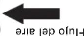GE Profile JGP989KCCC - LOCALIZATION DEL SUMINISTRO ELECTRICO - 4