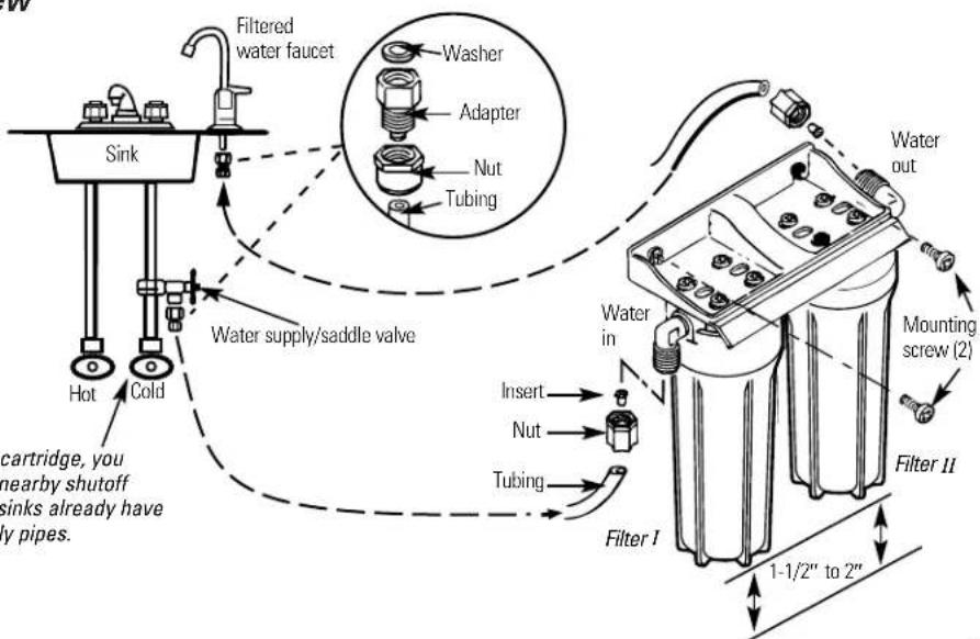 GE GXUT03B - Tools and Materials Required for Installation - 2