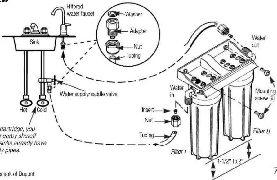 GE GXUT03A - Installation Overview - 1