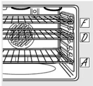 GE Profile JD966KDCC - Metal and Glass - 1