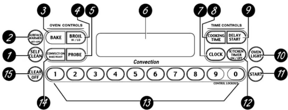 GE Profile JD966KDCC - Using the oven controls. - 1