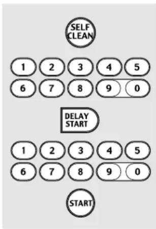 GE Profile JD966KDCC - Using the self-cleaning oven. - 1