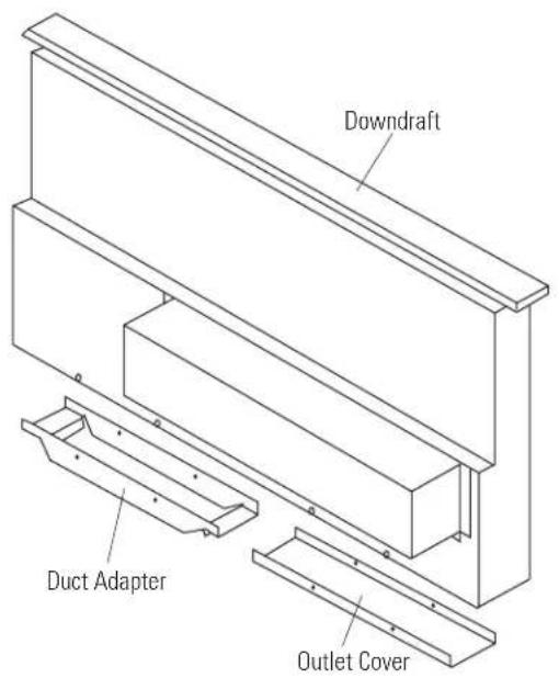 GE ZGU365DBBBG - Step 3 Connect Ductwork - 1