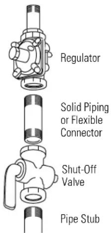 GE ZGU365DBBBG - Step Install Pressure Regulator - 1