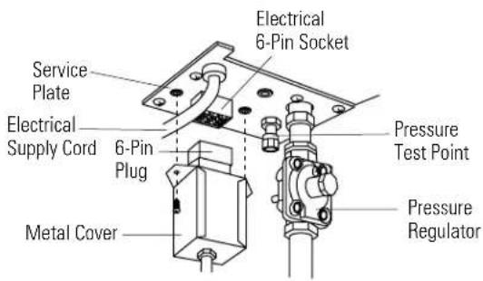 GE ZGU365DBBBG - Step Electrical Connections - 3
