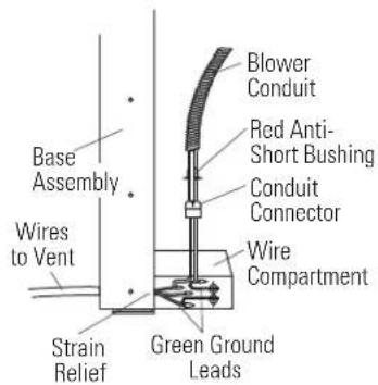 GE ZGU365DBBBG - Step 4 Connect Blower Wires - 1