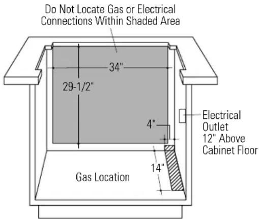 GE ZGU365DBBBG - Gas supply: - 1