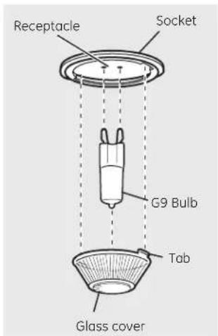 GE Profile PB978DPBB - CAUTION - 2