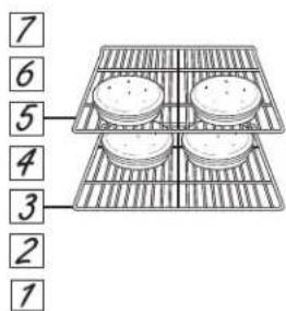 GE Profile PHB920FJDS - Broil Lo - 2