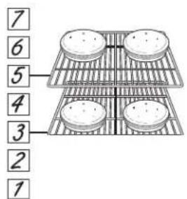 GE Profile PHB920FJDS - Broil Lo - 1