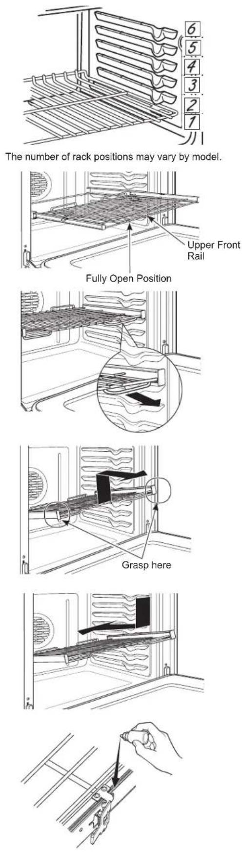 GE Profile PHB920FJDS - To Lubricate the Paddle: - 1