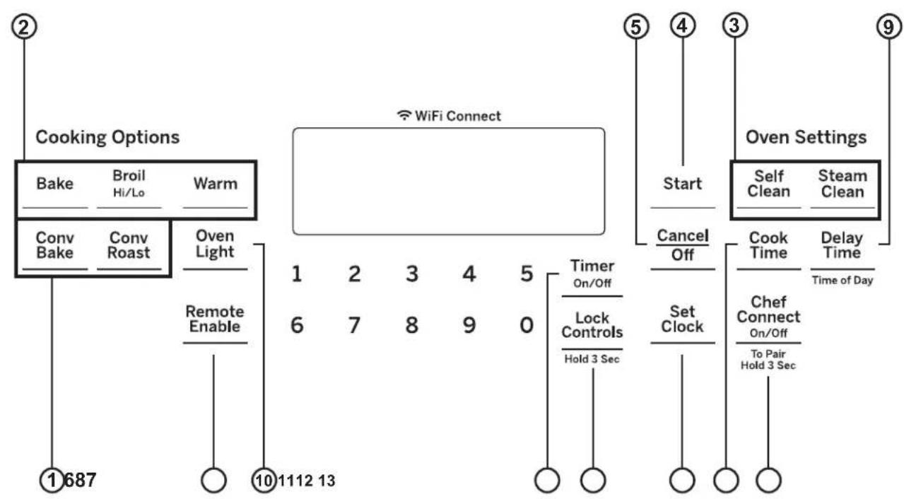 GE Profile PHB920FJDS - Connect your GE Appliances oven - 1