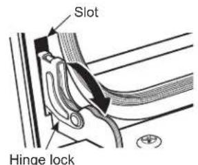 GE Profile PHB920FJDS - To remove the door: - 1