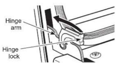 GE Profile PHB920FJDS - To replace the door: - 1