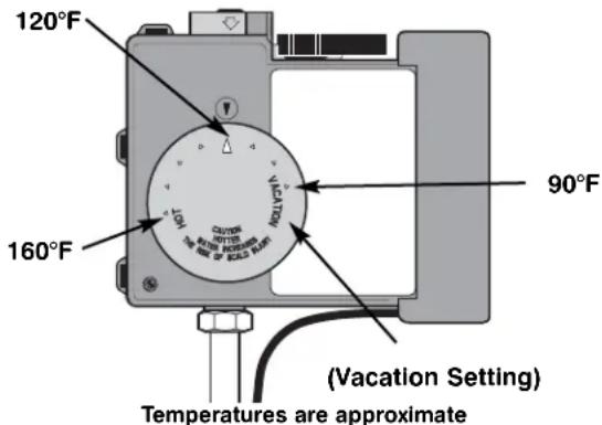 GE GP50T06PVJ - WATER TEMPERATURE SETTING - 2