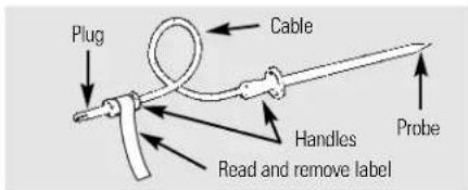 GE Profile JB968KHCC - Using the probe. (on some models) ge.com - 3
