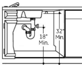 GE GSD1300NWW - METHOD 2-High Drain Loop with Waste Tee or Disposer - 1